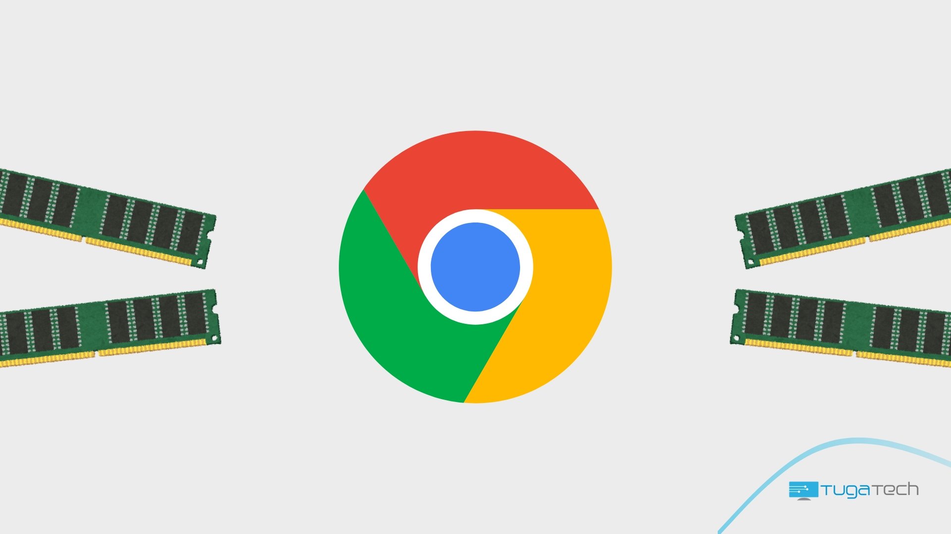 Google Chrome com RAM