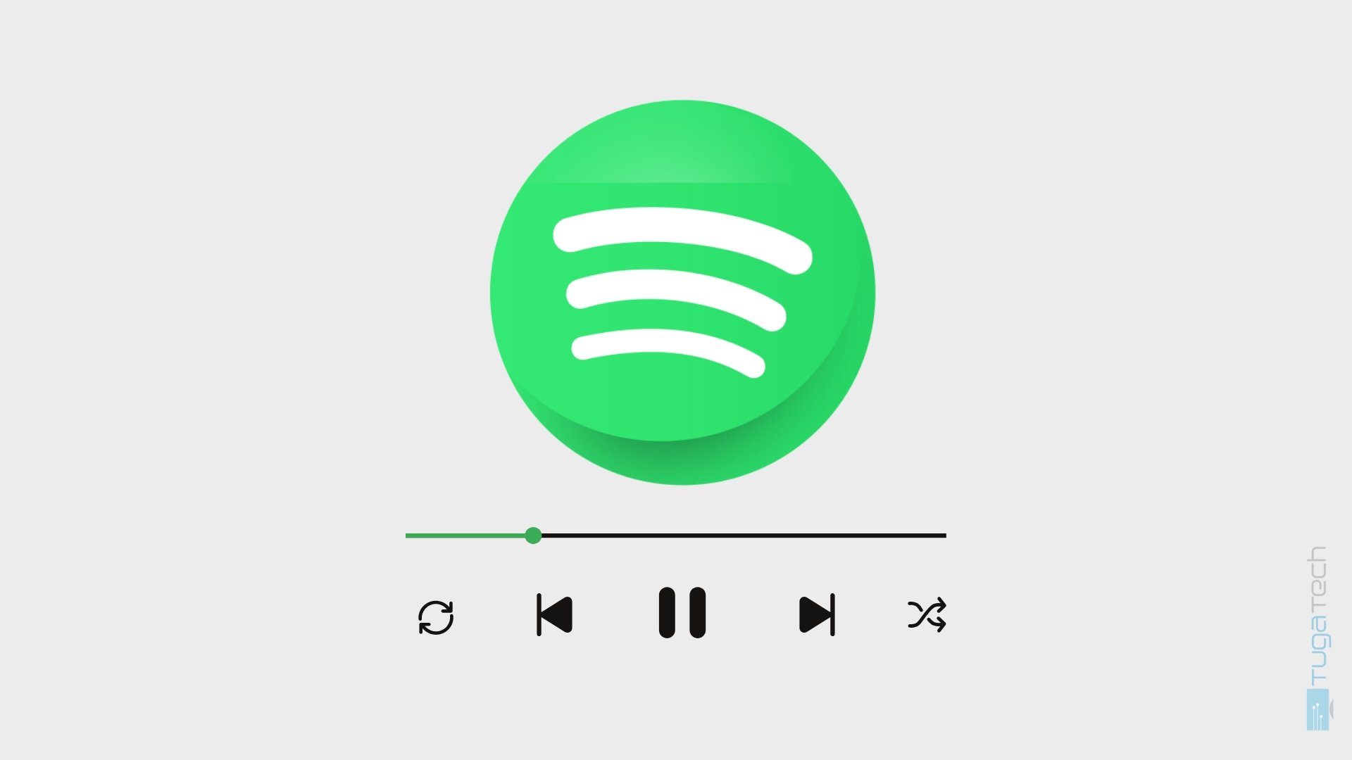 Spotify com leitor de música