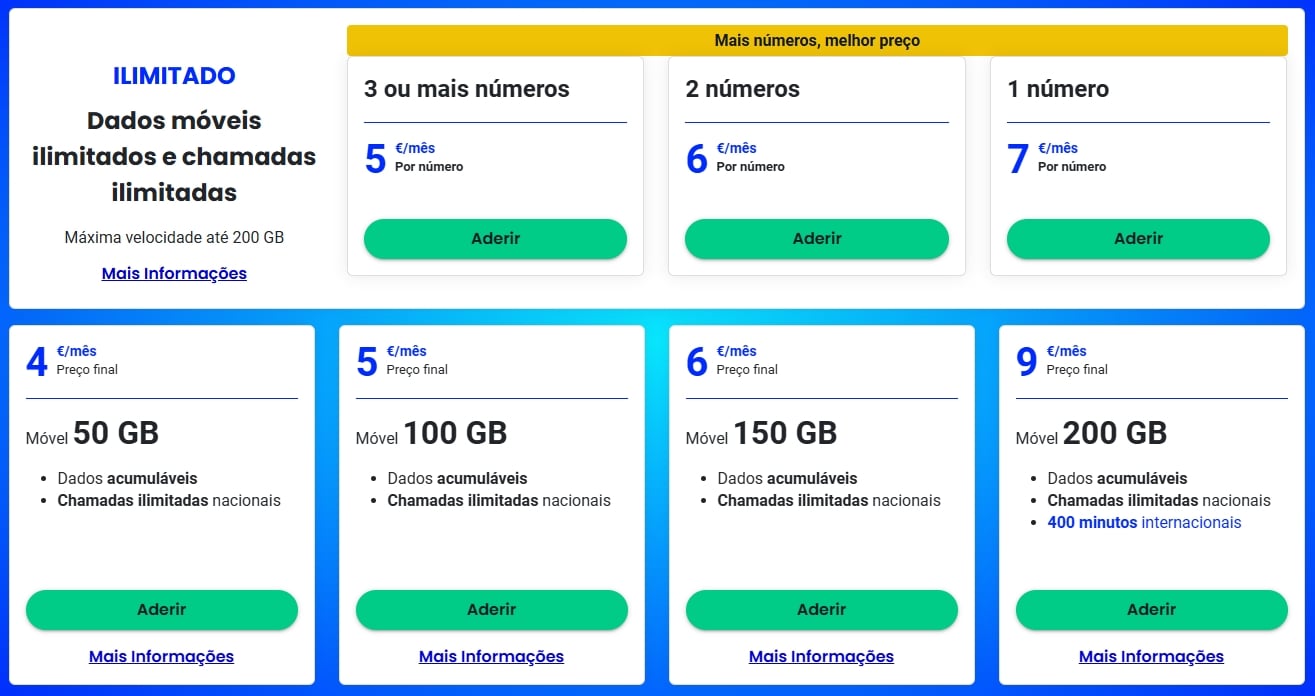 planos da DIGI