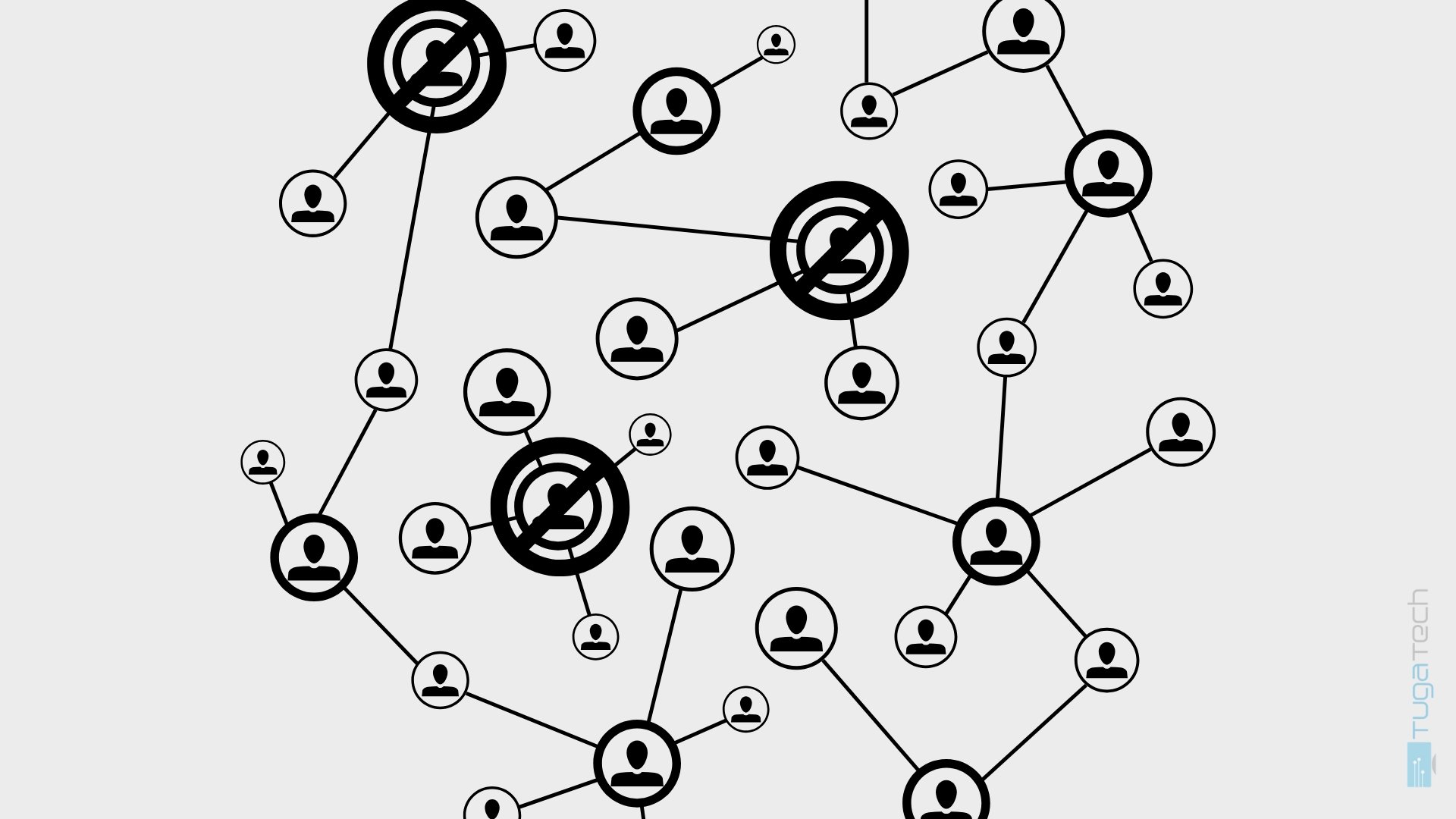 rede social com alguns utilizadores bloqueados