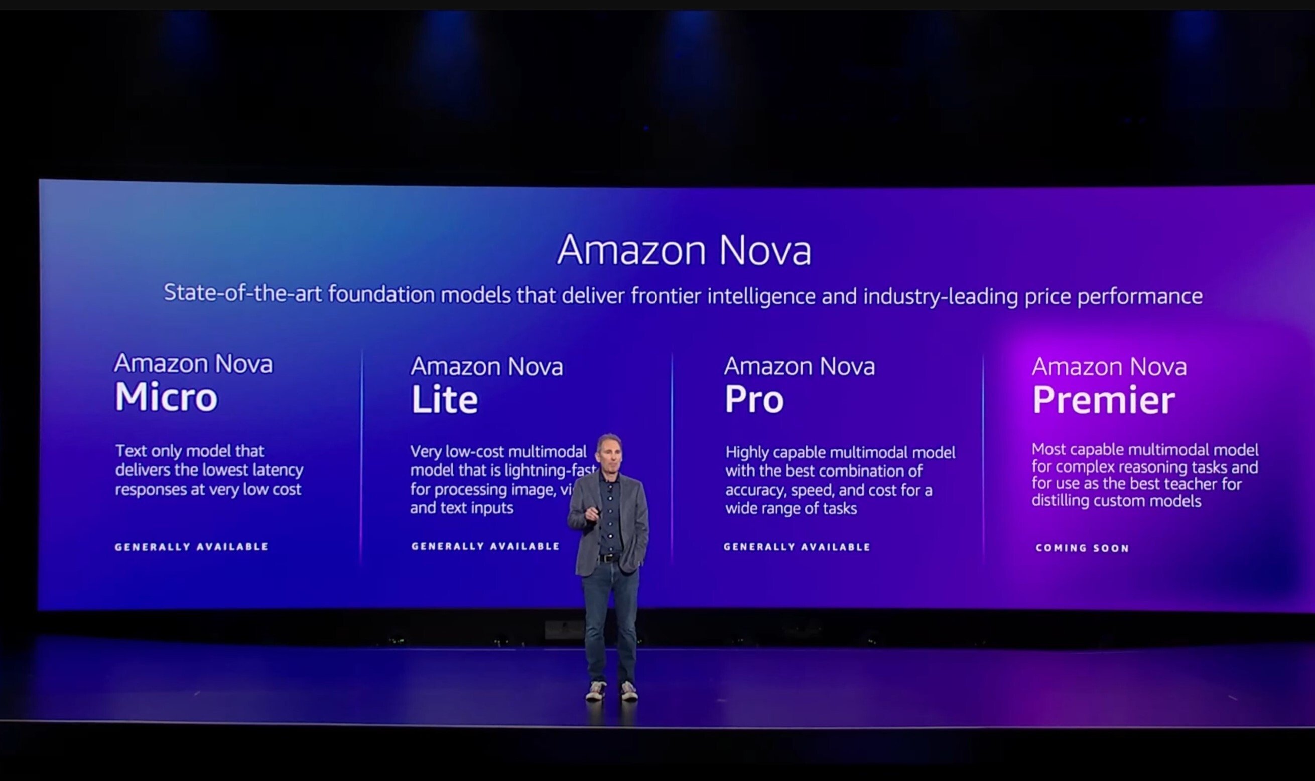 Amazon Nova modelos de IA