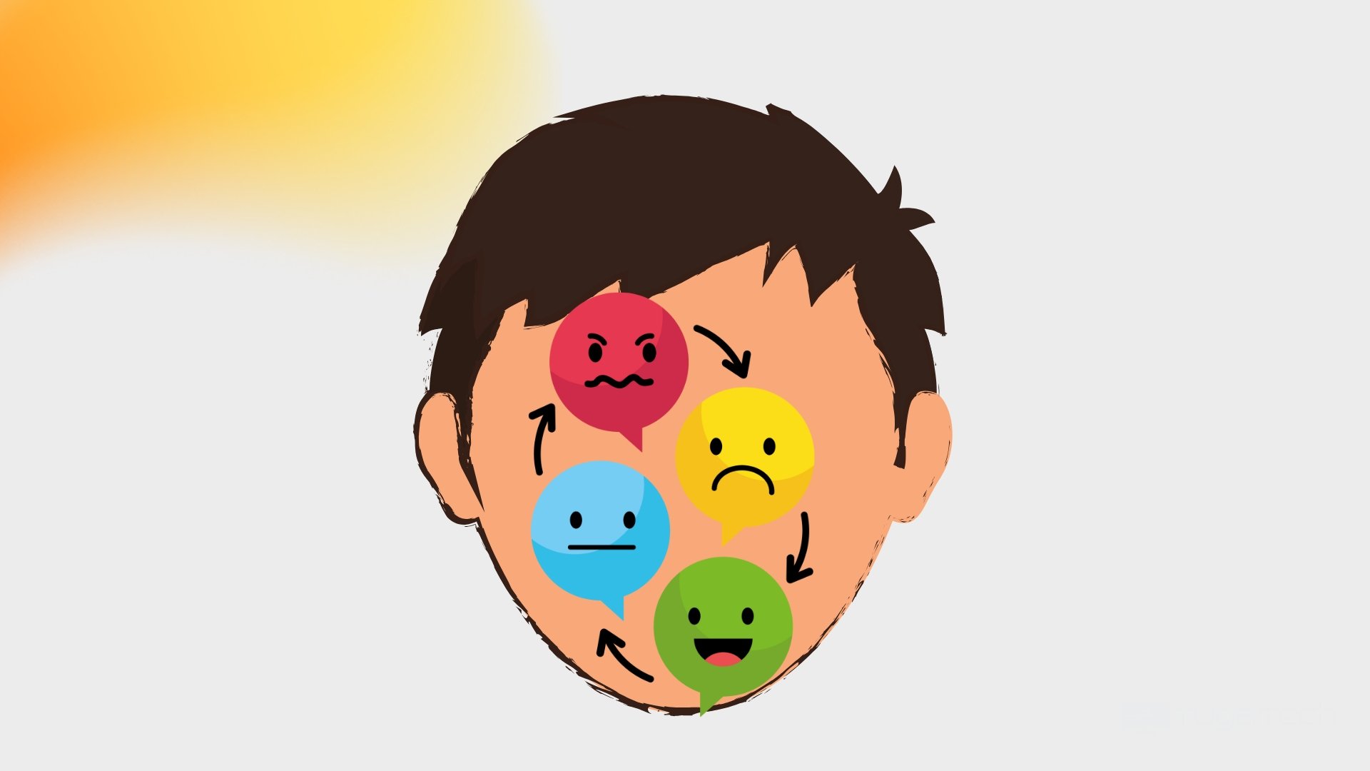 Pessoa com diferentes emoções