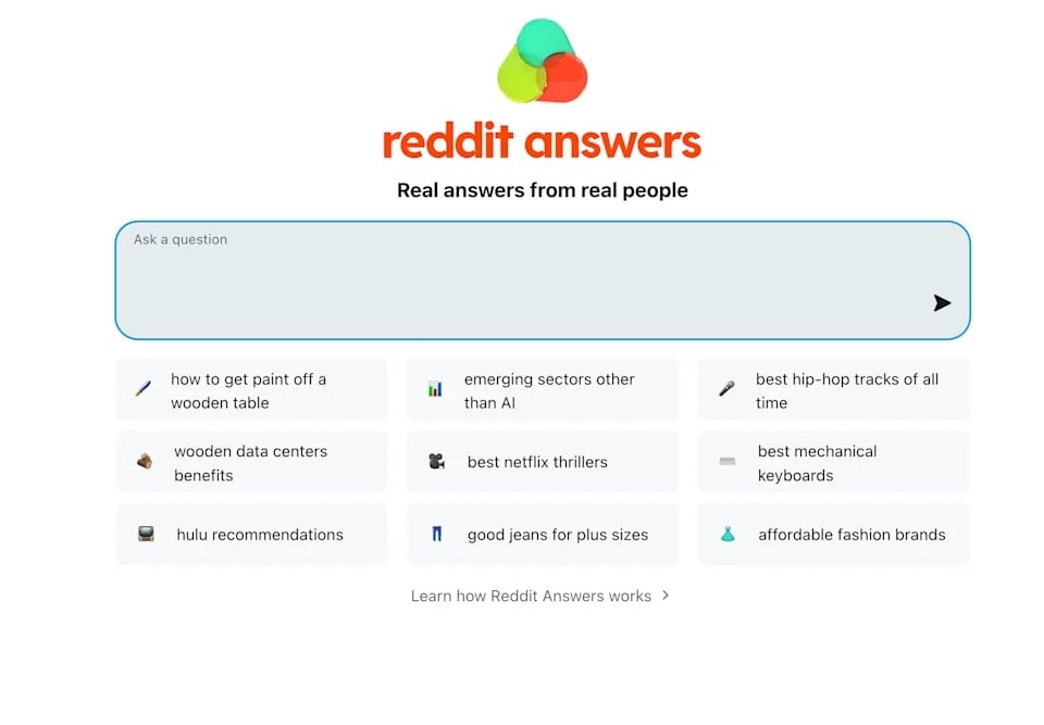 Reddit answers