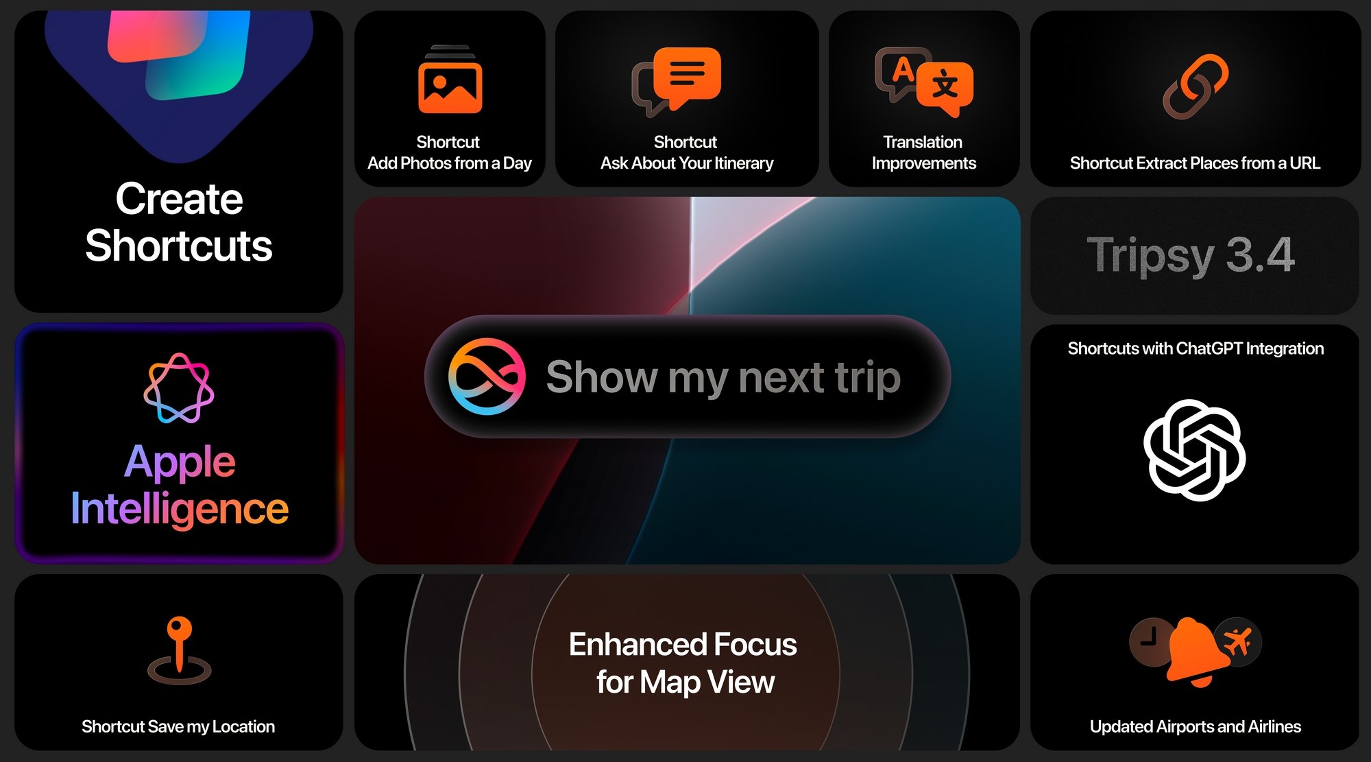 Tripsy 3.4