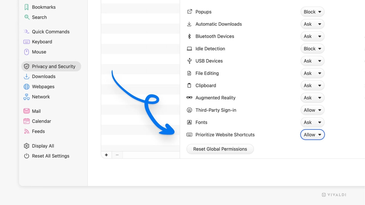 atalhos de teclado do Vivaldi