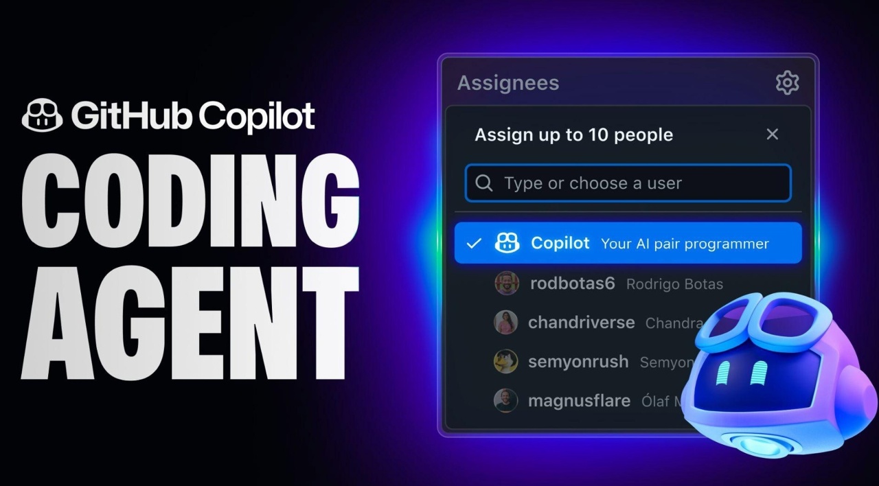 Microsoft GitHub Copilot Coding Agent