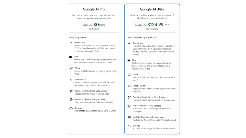 Google AI Ultra