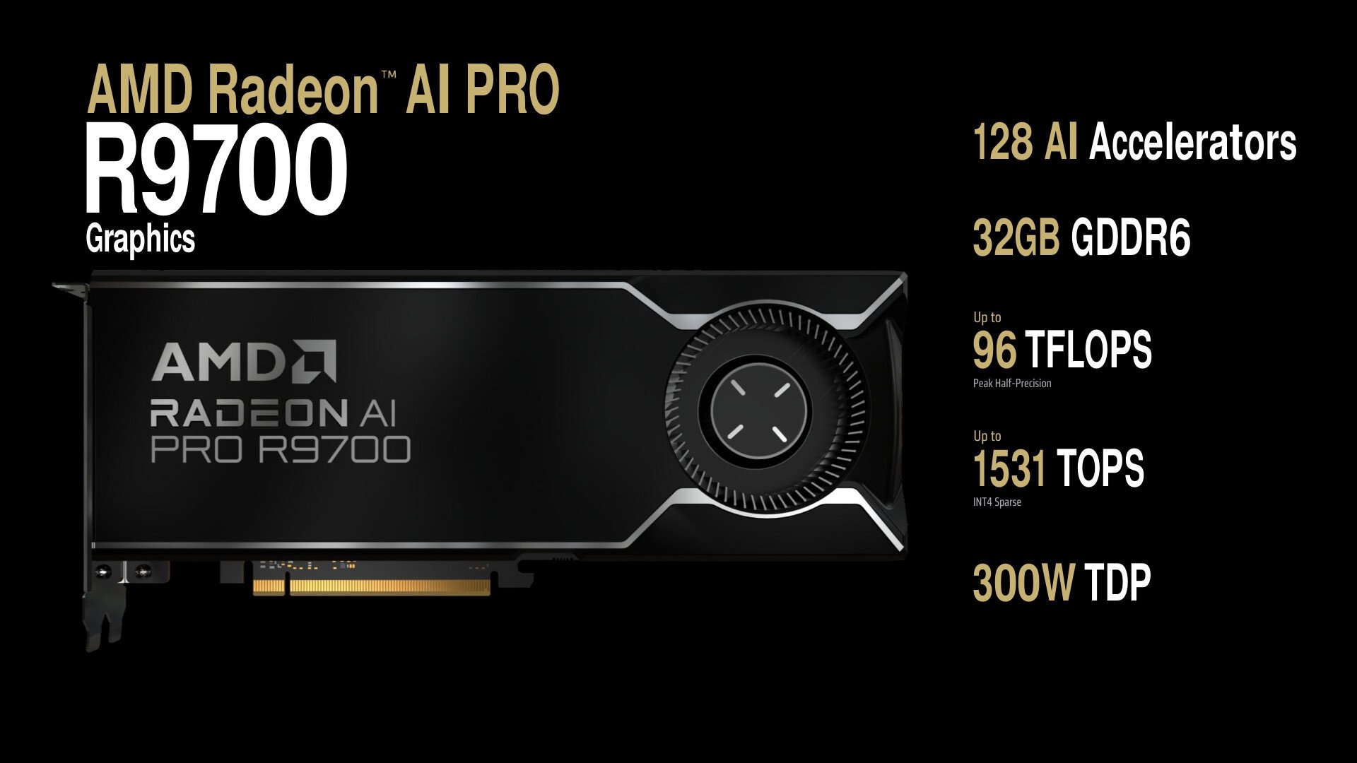 detalhes da AMD R9700
