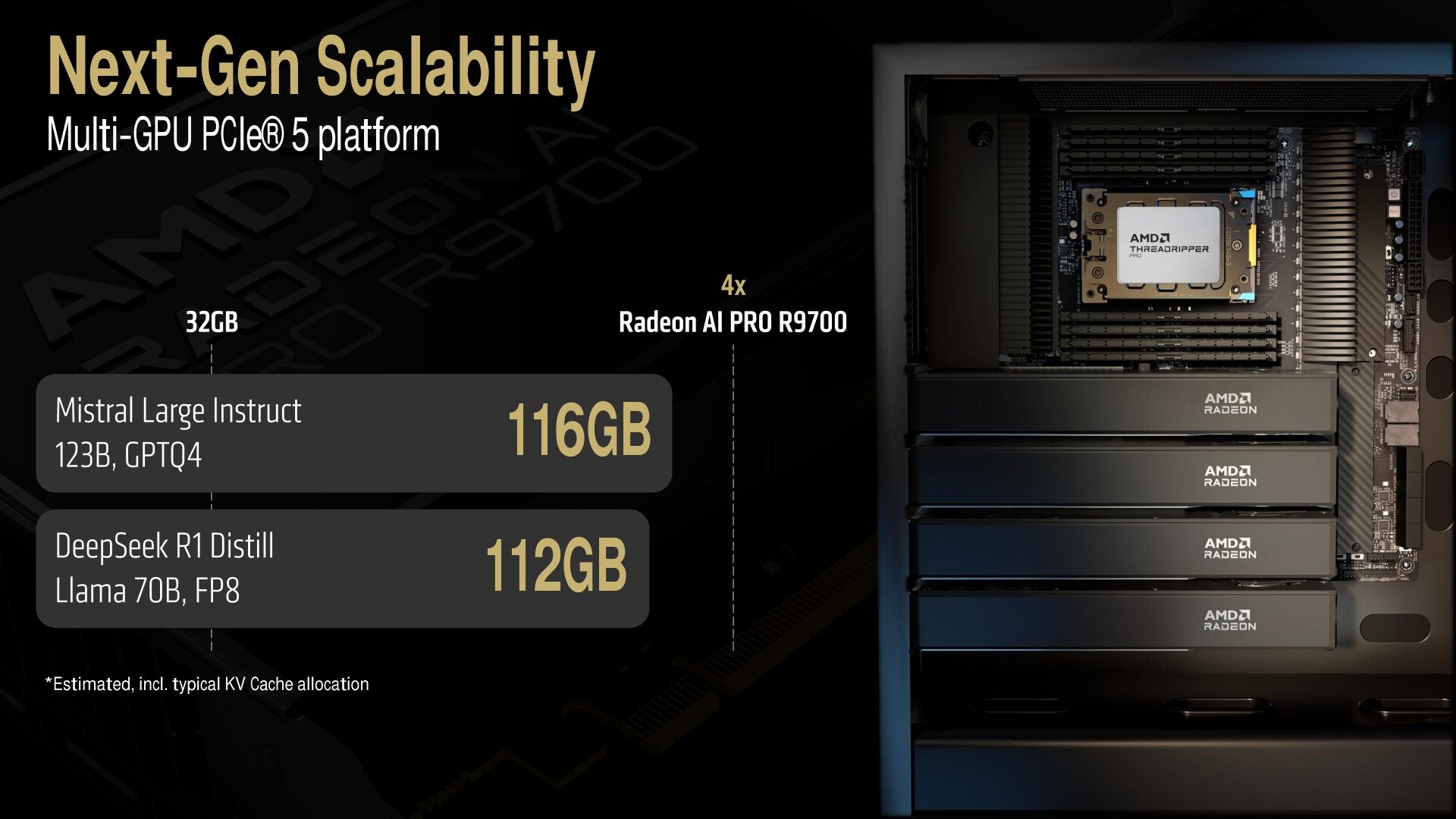 Mult GPU da AMD
