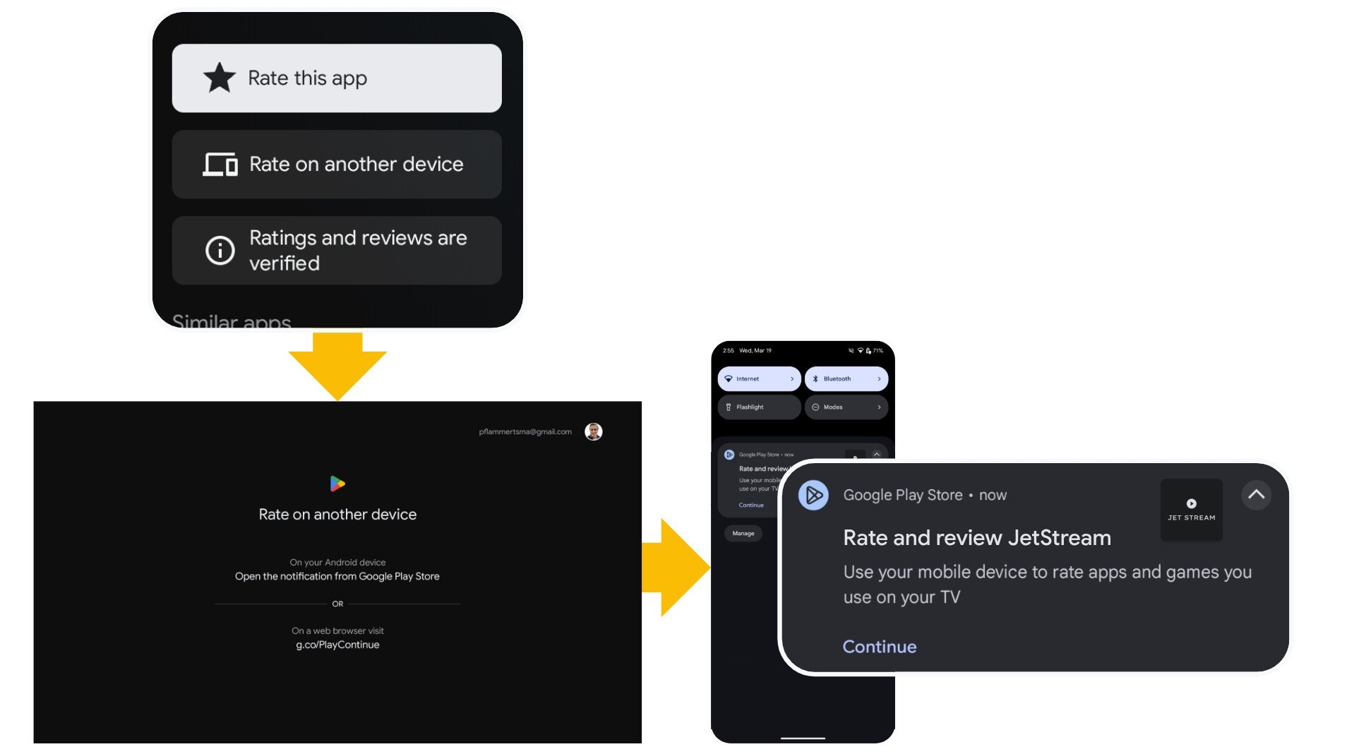 Notificação para avaliar app da Google TV