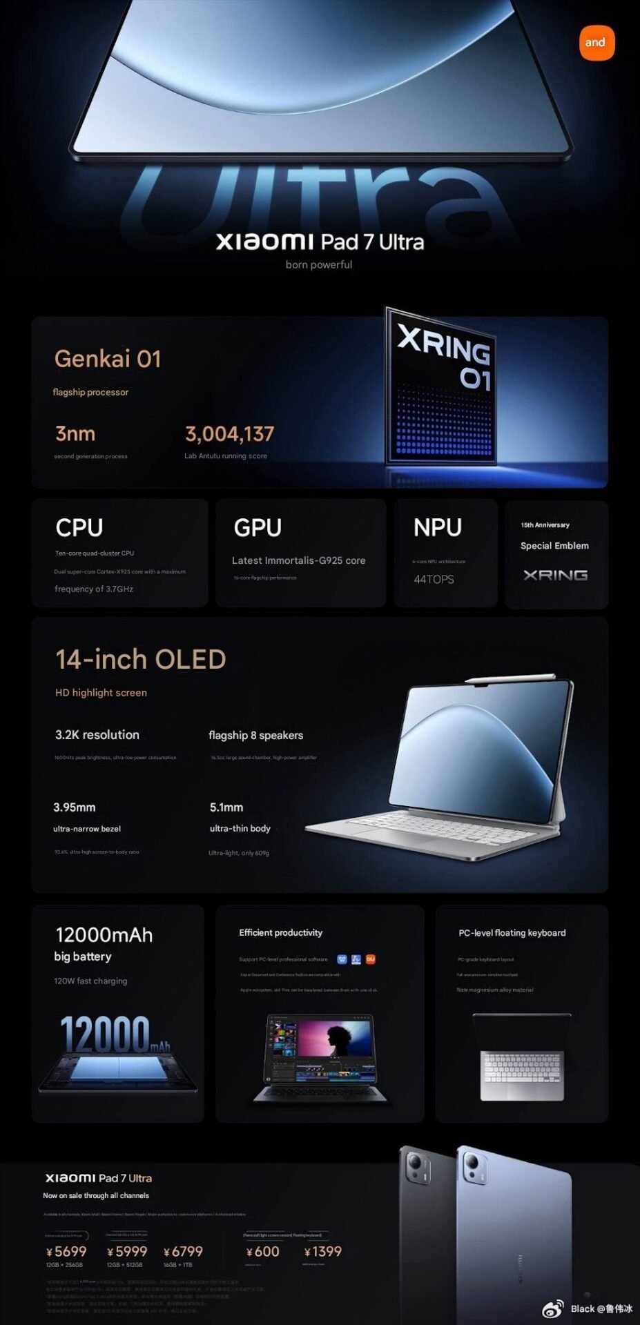 detalhes do Xiaomi Pad 7 Ultra