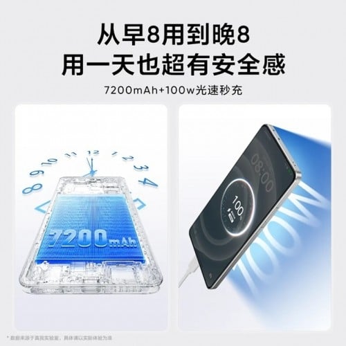 teaser da empresa sobre o Realme Neo7 Turbo