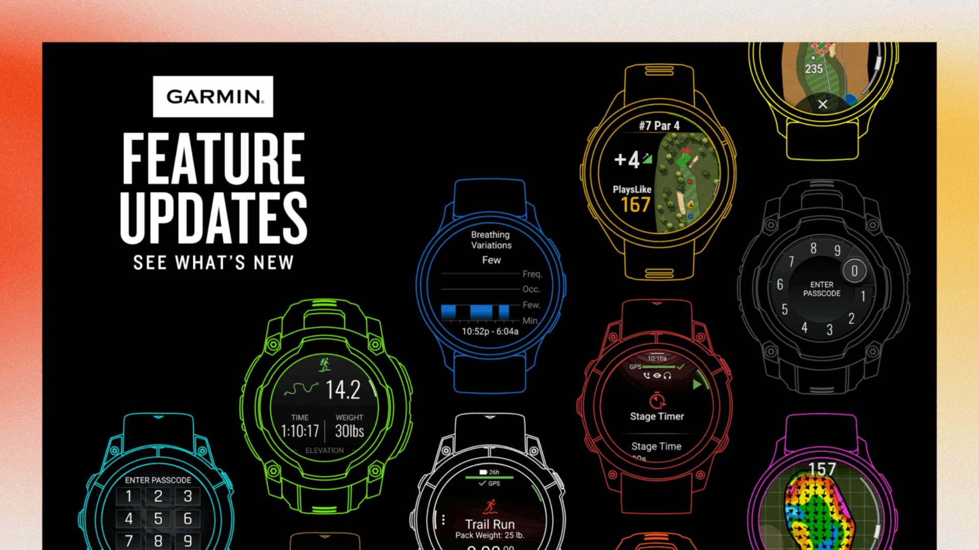 Garmin imagem com novas funcionalidades a chegarem aos dispositivos