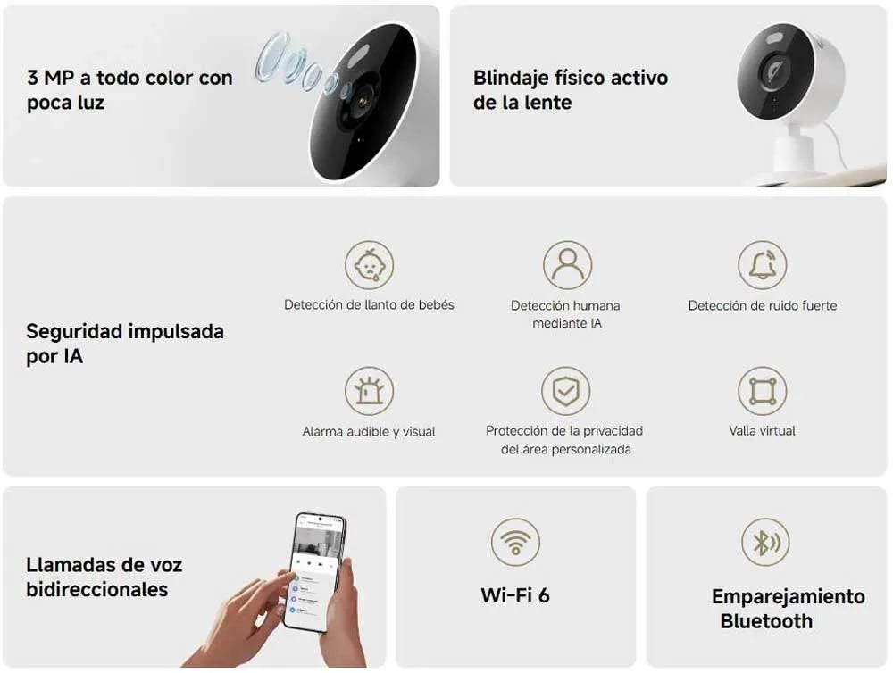 detalhes sobre funcionalidades da Xiaomi Smart Camera C100