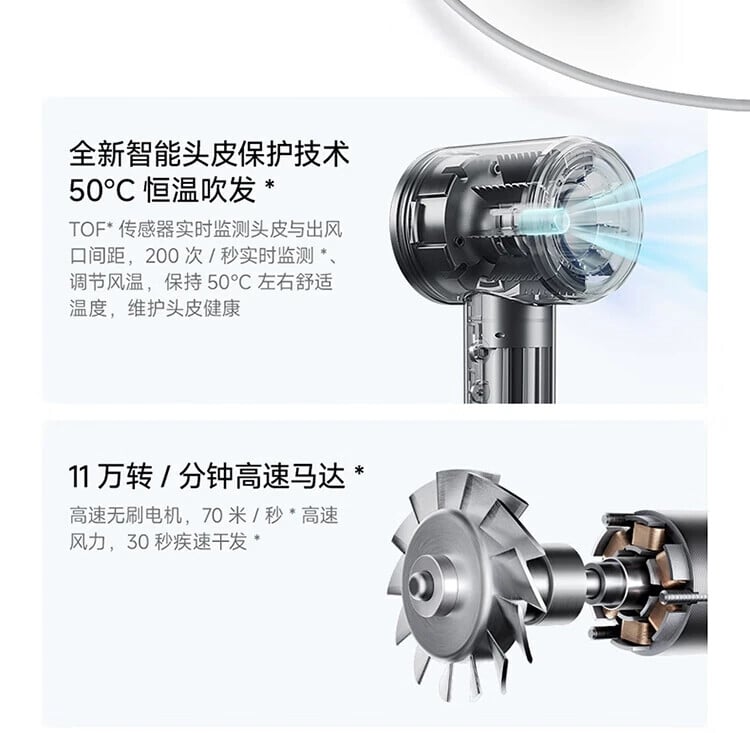 detalhes do Mijia High-Speed Hair Dryer Pro