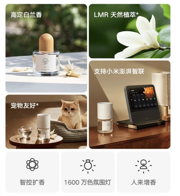 detalhes do difusor da Xiaomi