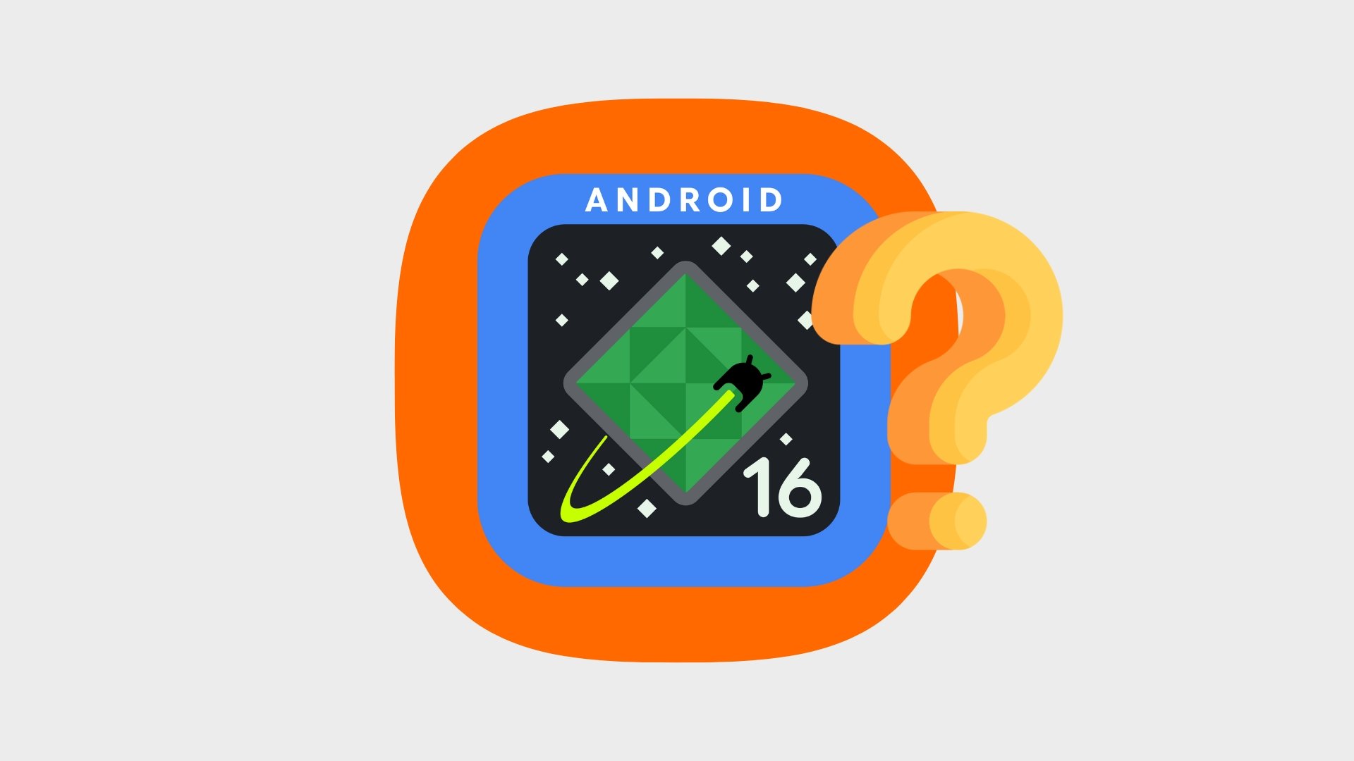 Android 16 com questão e fundo do logo da Xiaomi