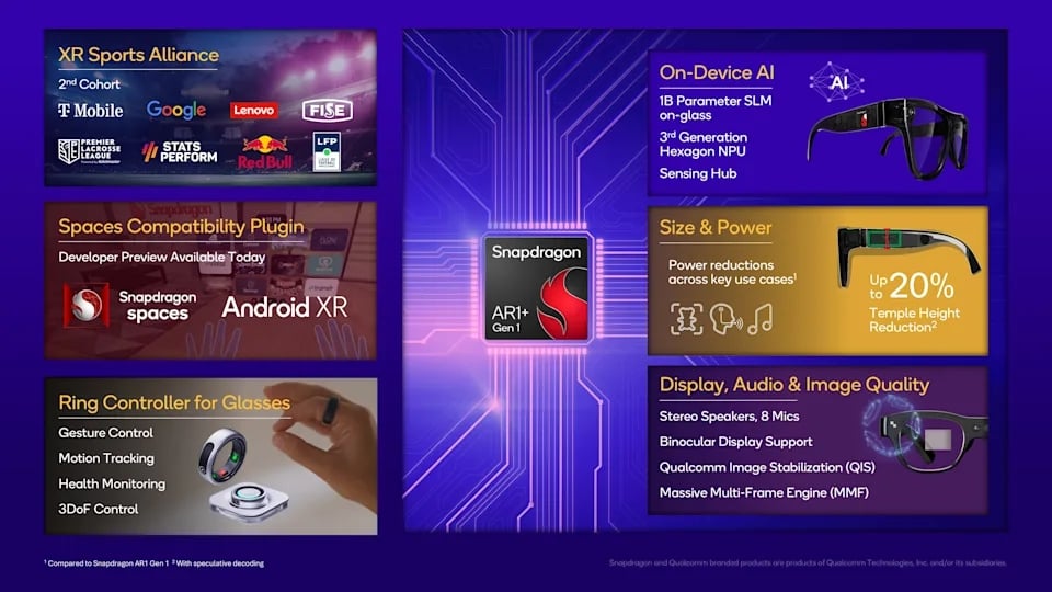 Detalhes do novo chip AR1 da Qualcomm