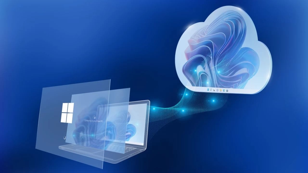 Windows 365 Cloud