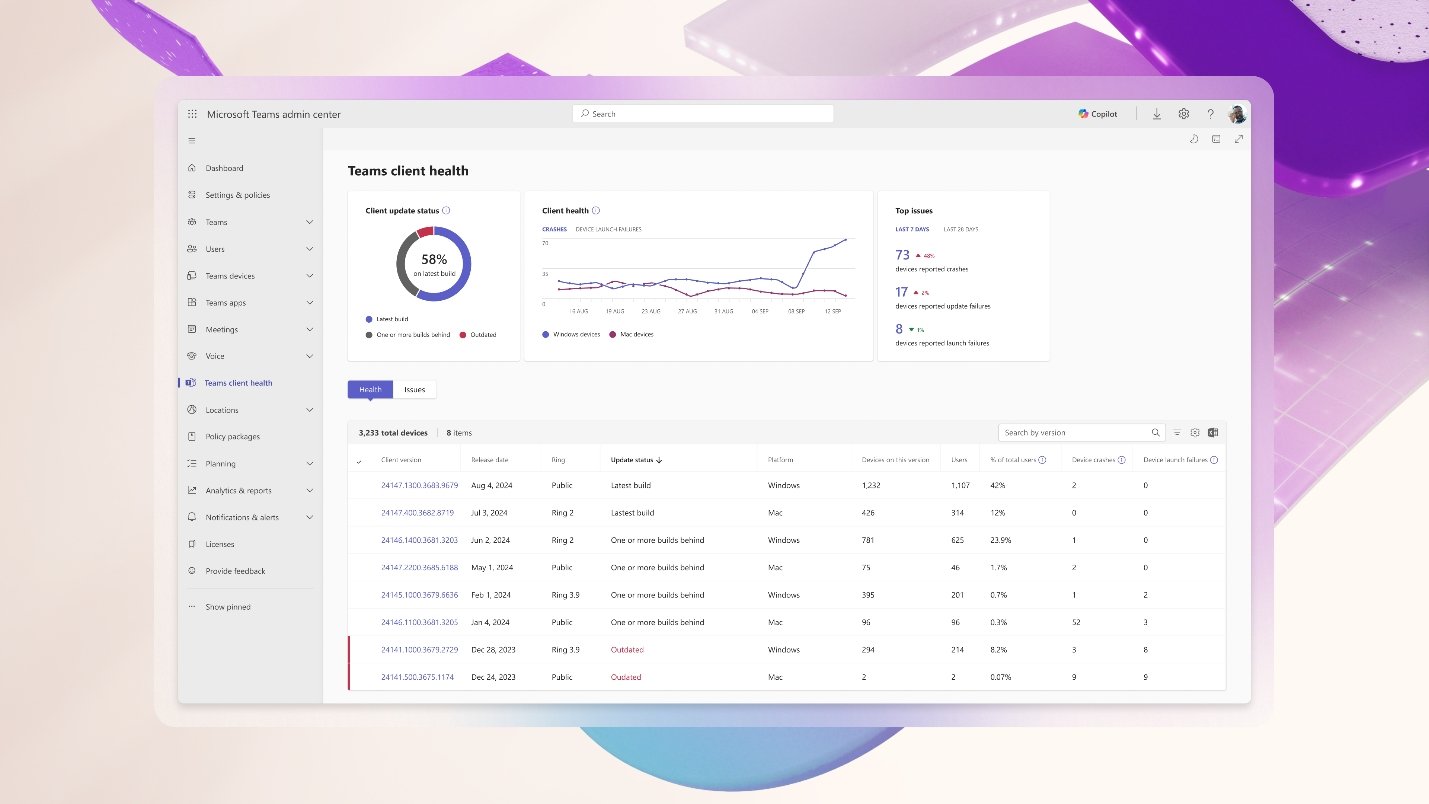 Microsoft Teams com painel de administração