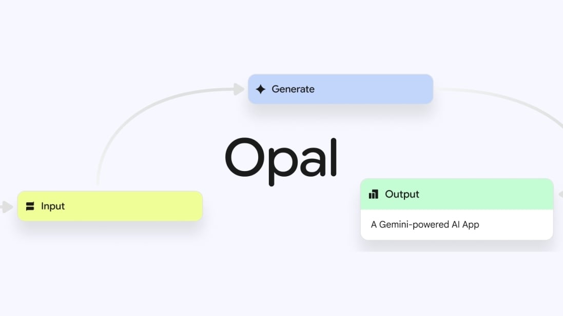 Sistema do Google Opal
