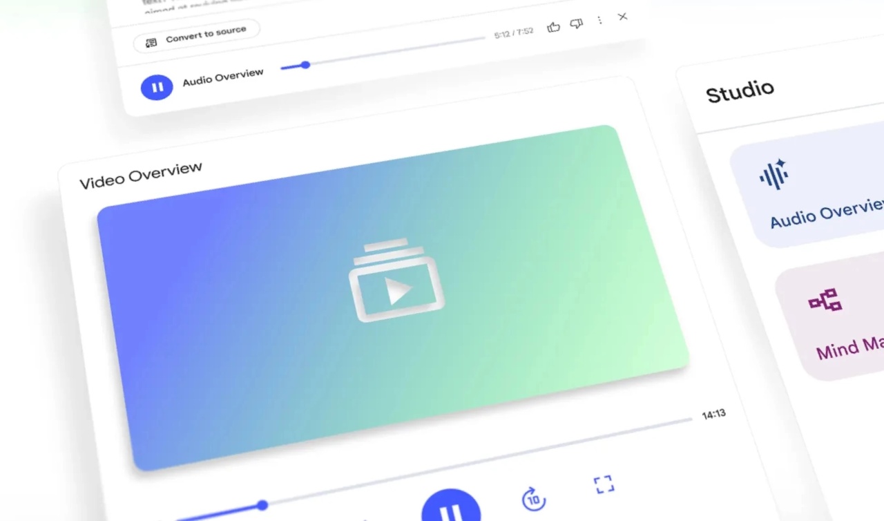 Google NotebookLM