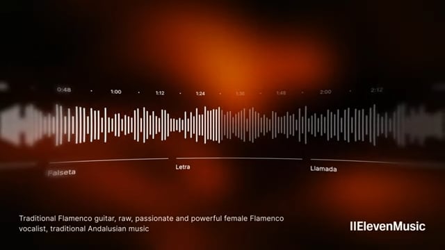 Elevenlabs music