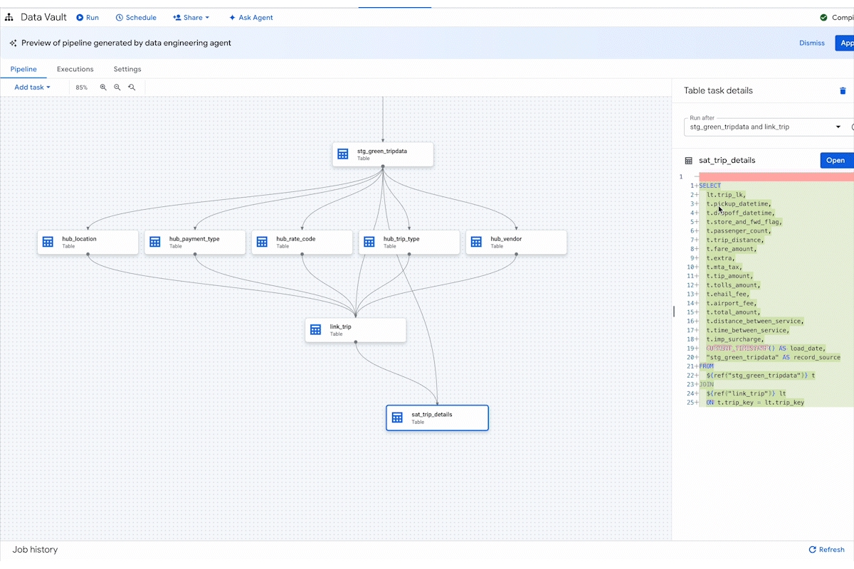 detalhes dos novos modelos da Google para a sua plataforma do Google cloud