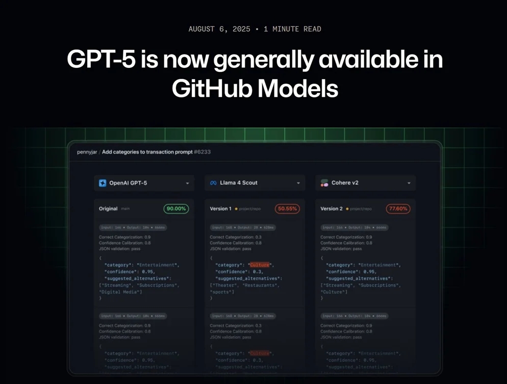 detalhes do novo modelo da OpenAI