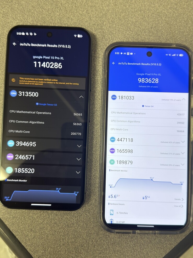 detalhes de teste de benchmark