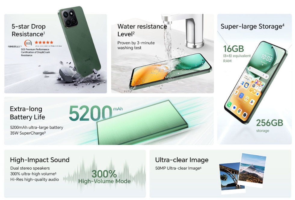 detalhes do dispositivo da honor