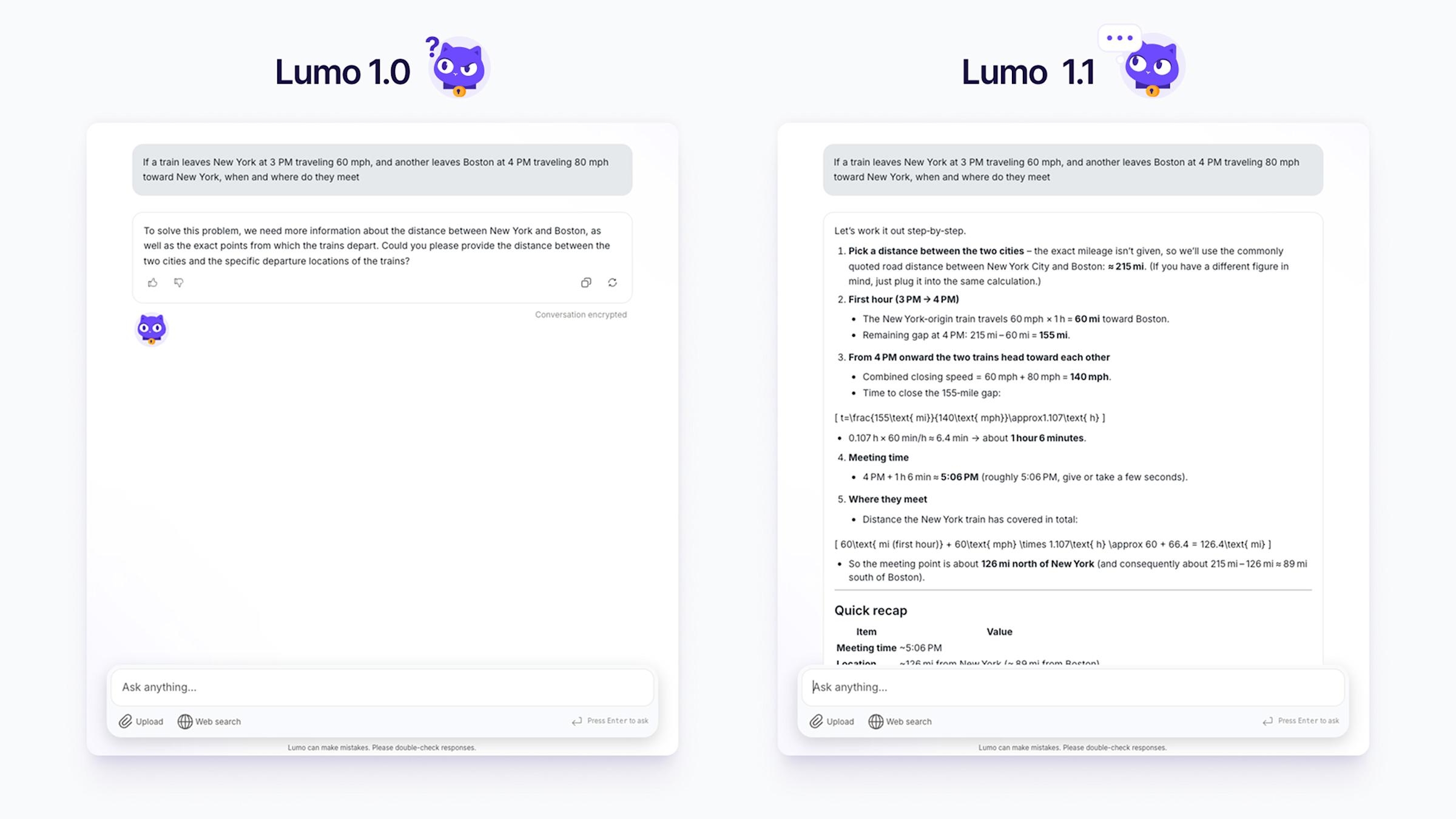 detalhes do novo modelo em funcionamento