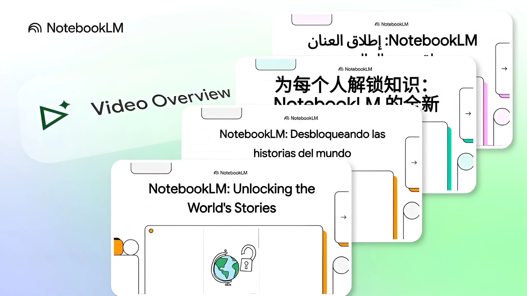 NotebookLM video overview