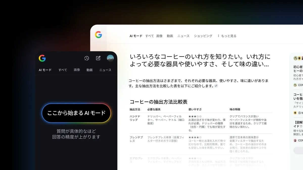 Google AI mode