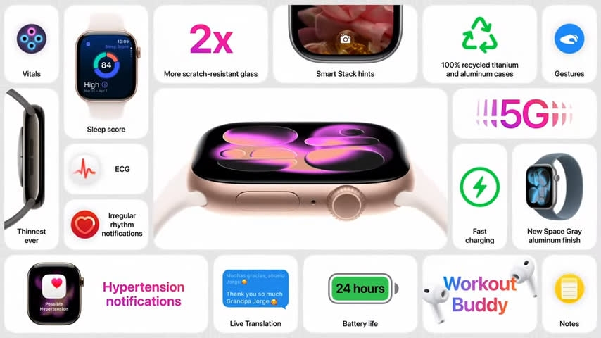 detalhes dos novos modelos do Apple Watch