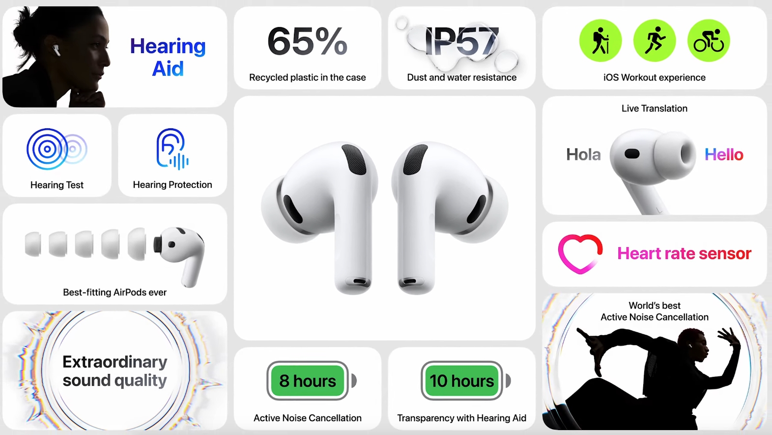 Apple AirPods Pro 3 detalhes