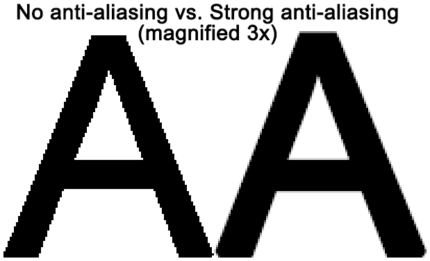 exemplo de funcionamento