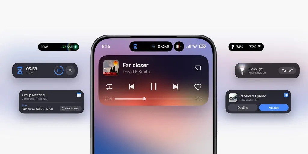 detalhes de novas funcionalidades do HyperOS 3