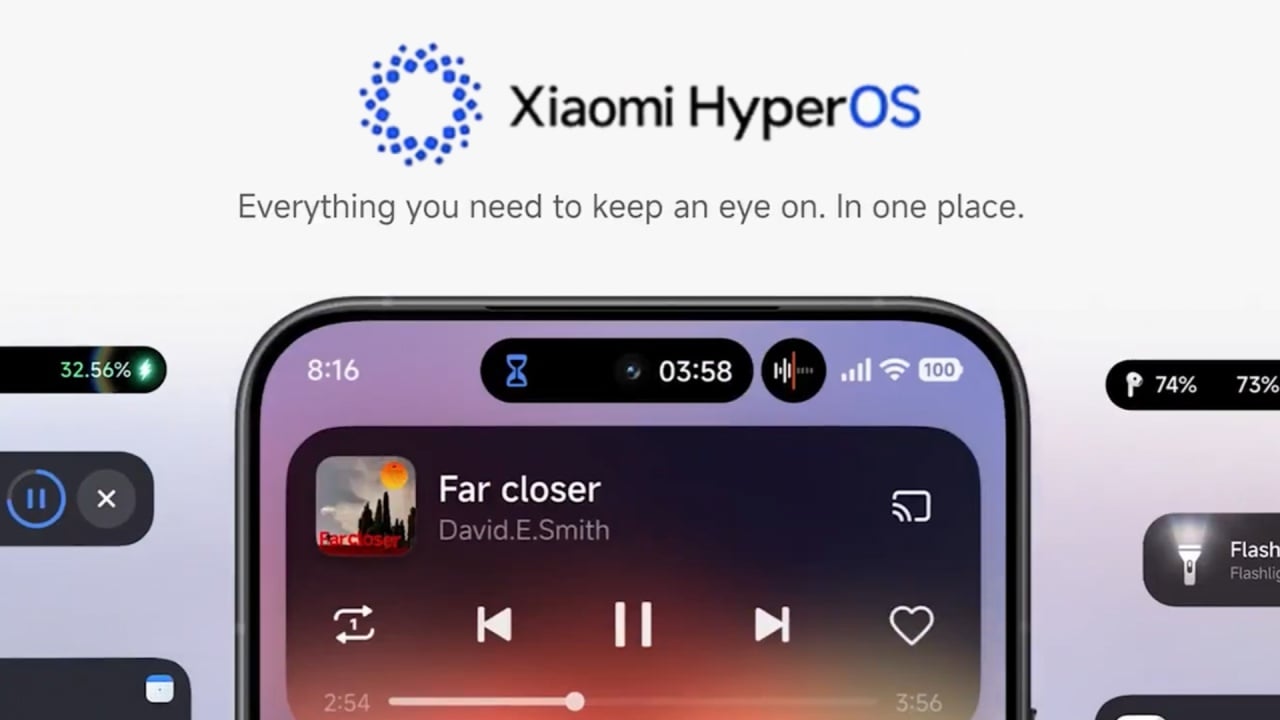 Xiaomi HyperOS