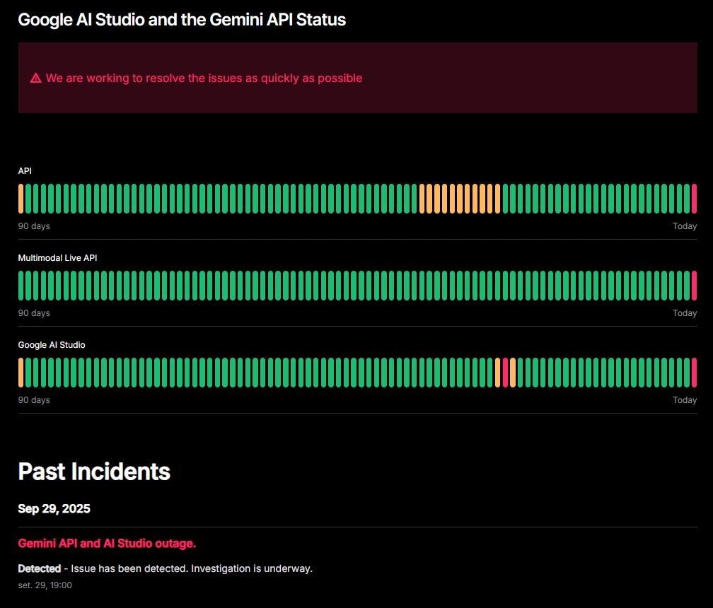 confirmação da falha do gemini