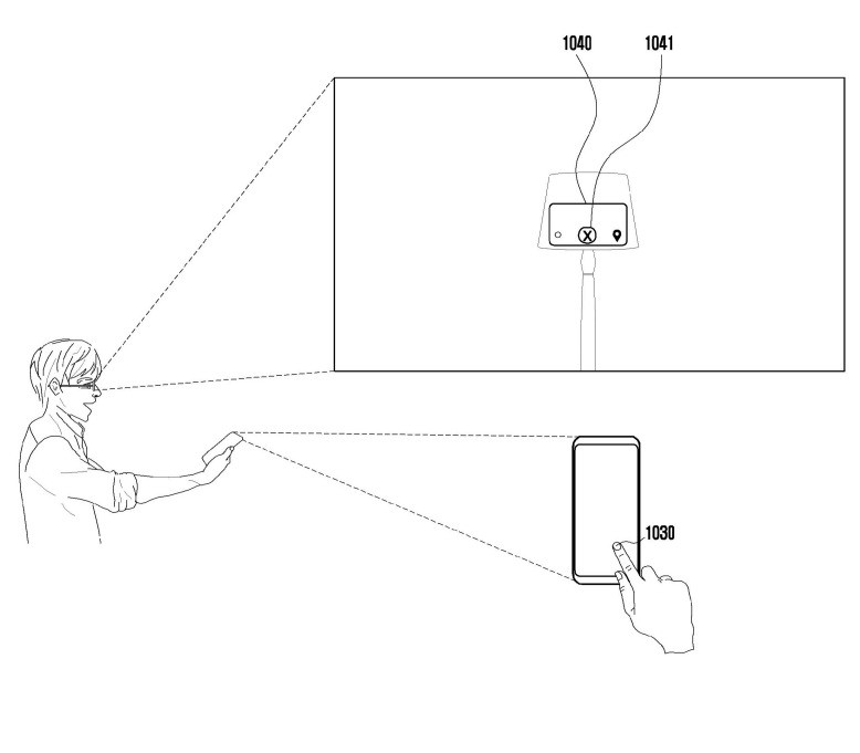 detalhes da patente por olhos