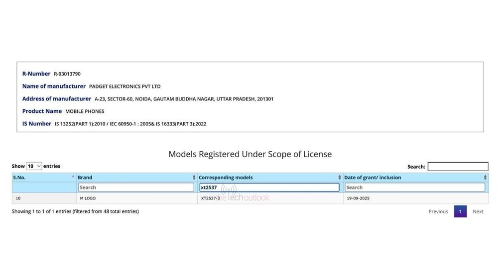 detalhes da certificação