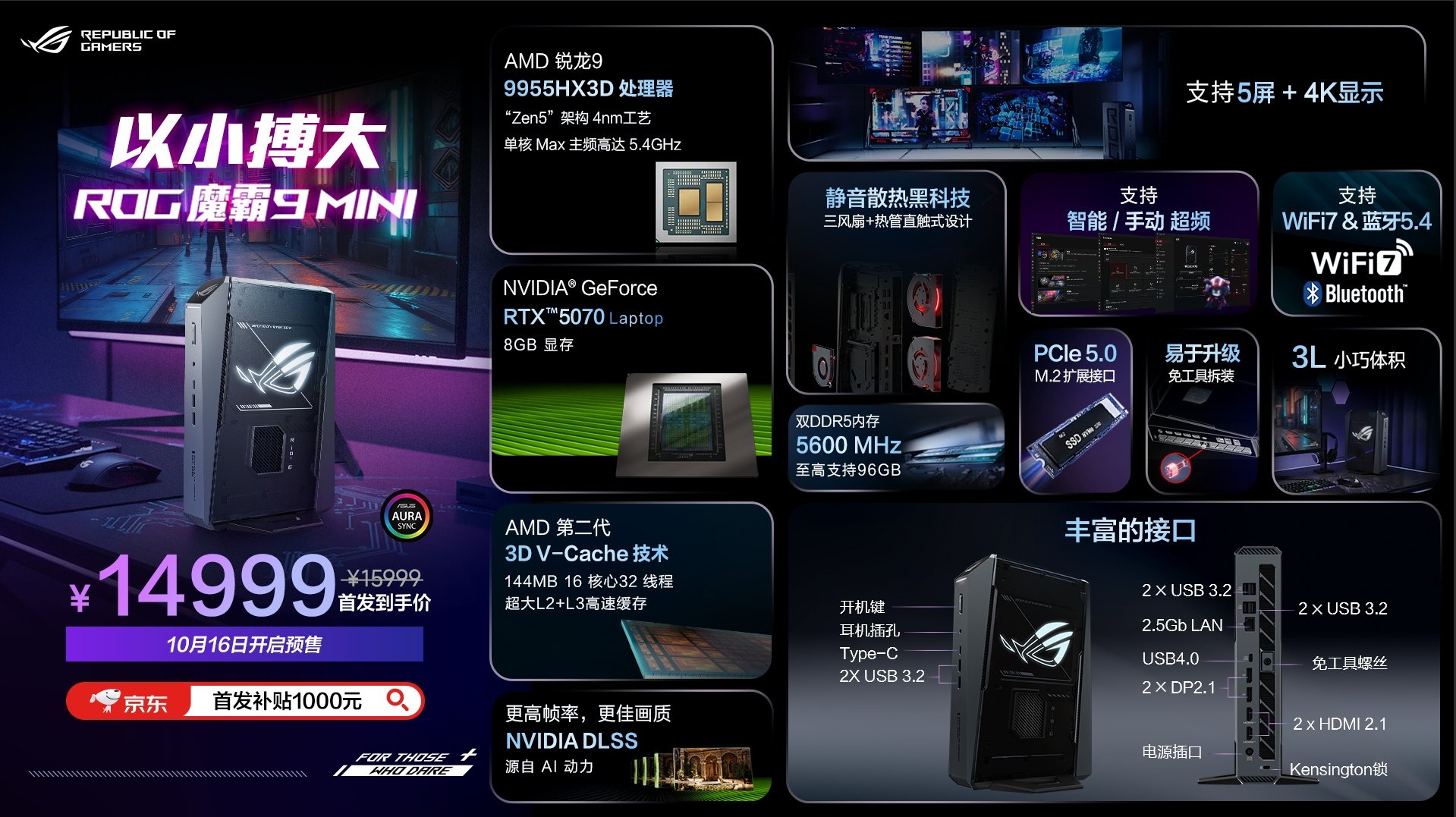 detalhes do hardware da Asus