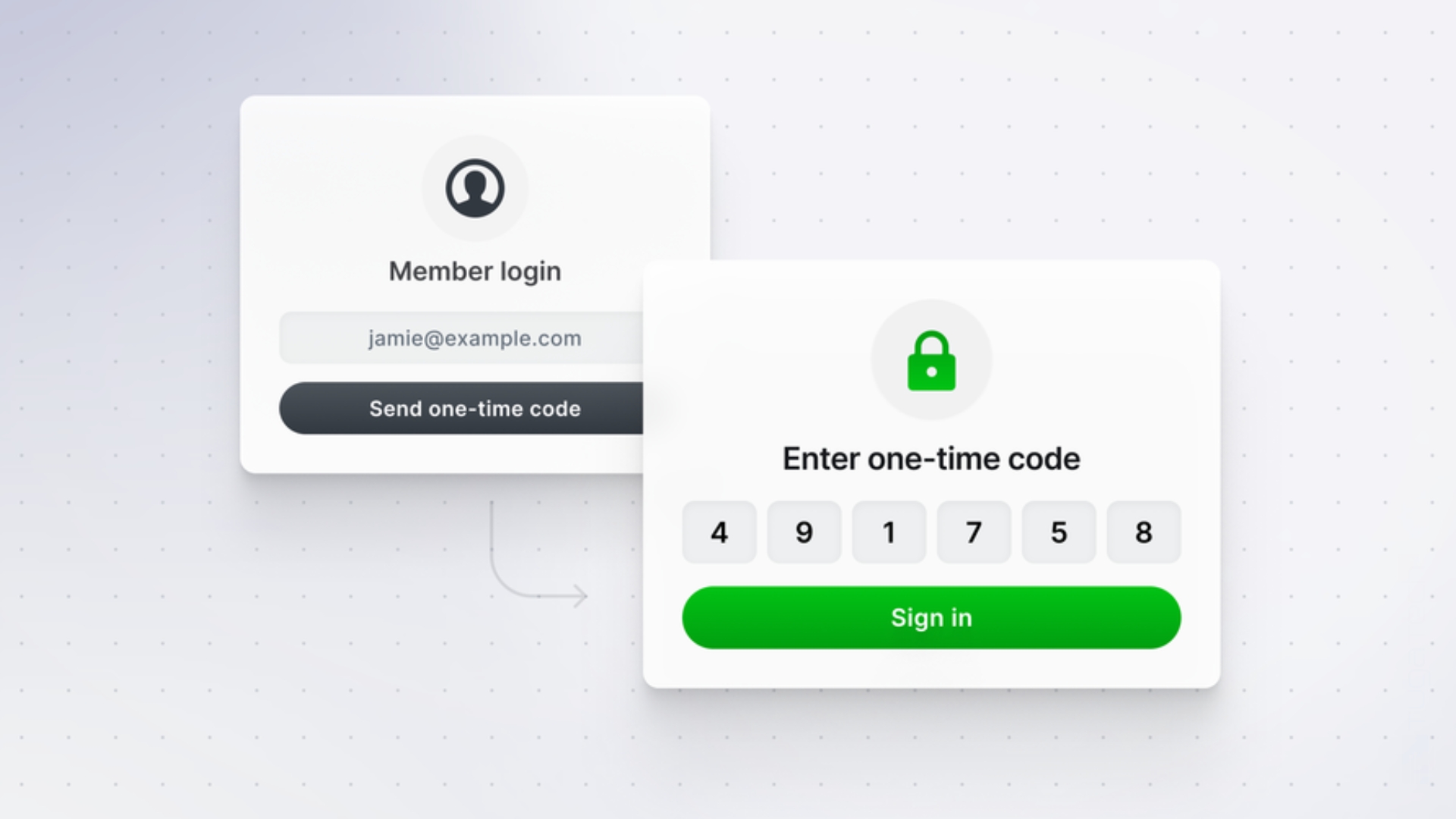 Ghost one time login