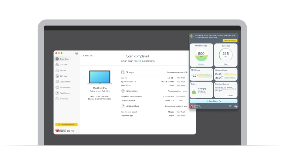 Trend micro antivirus