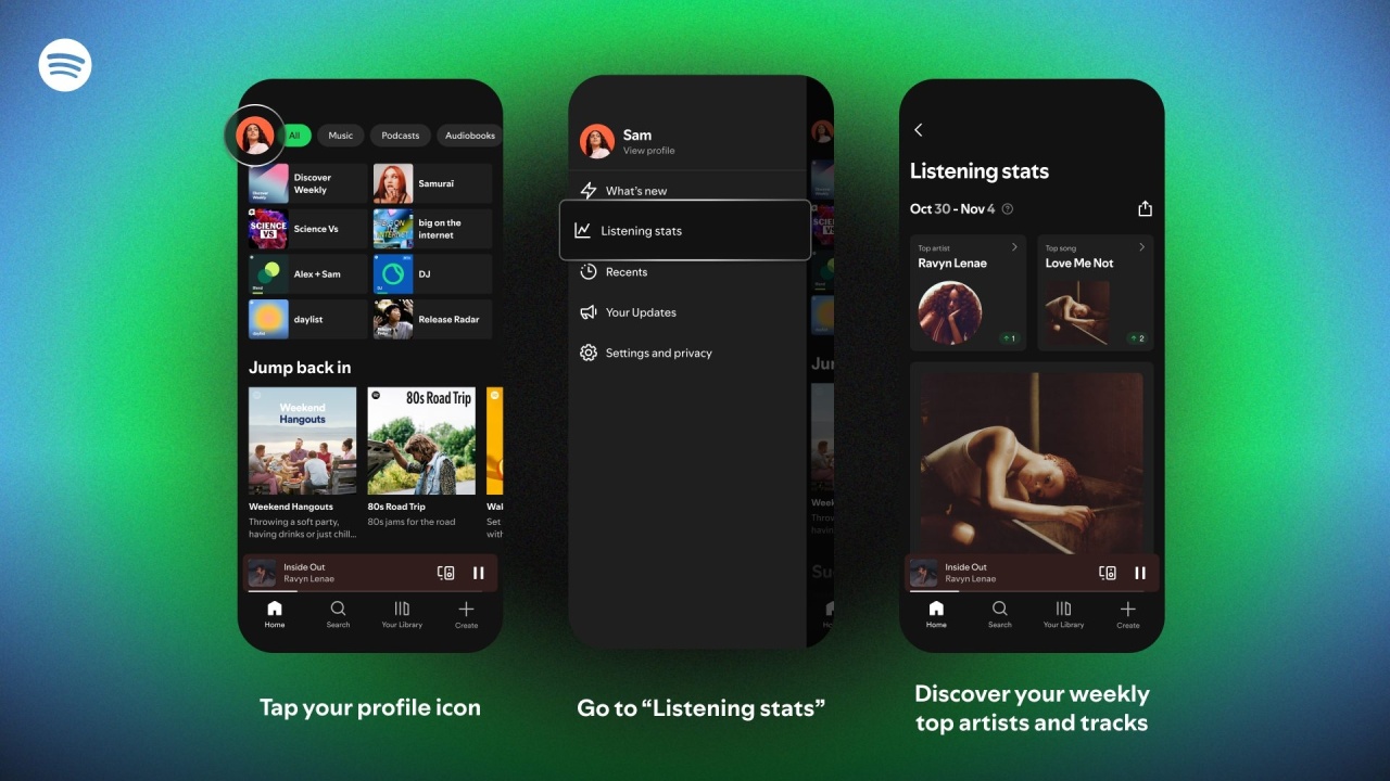 Spotify com visualizações semanais