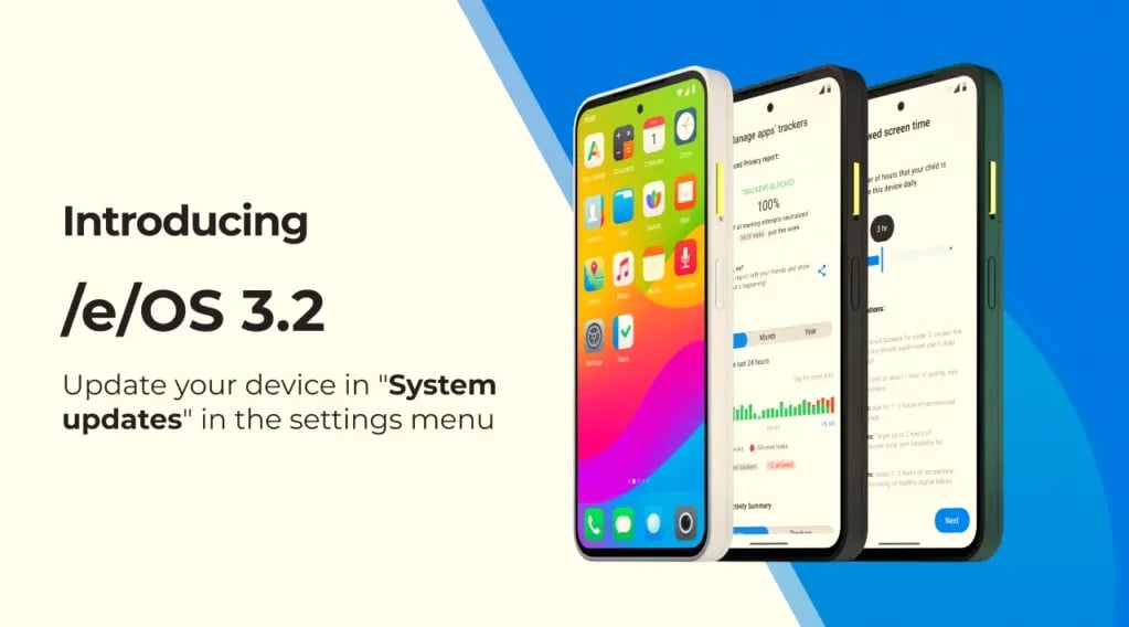 sistema e OS 3.2