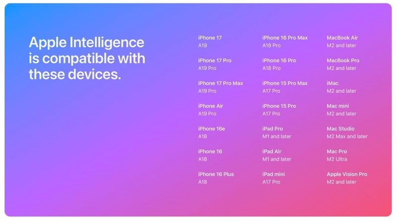 Apple Intelligence suporte em computadores da Apple