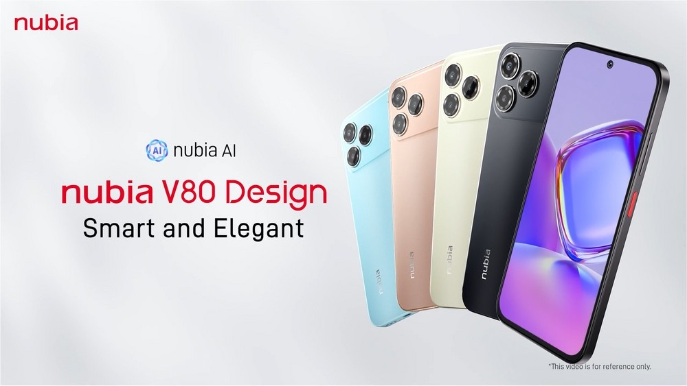 detalhes do dispositivo