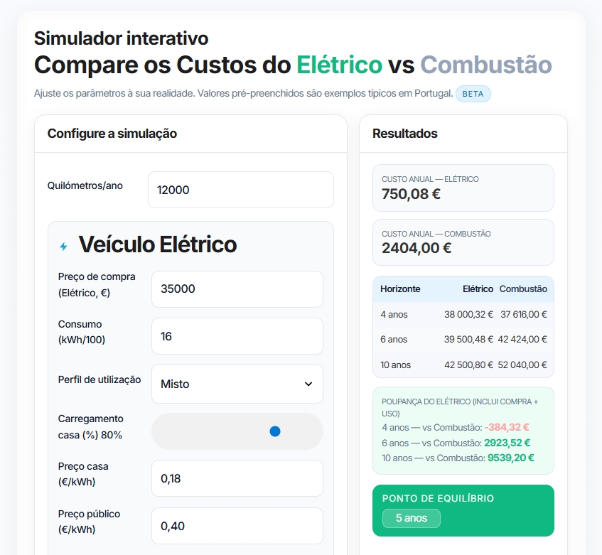 detalhes sobre o simulador
